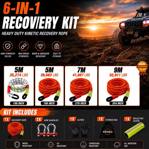 Heavy duty kinetic - duty,